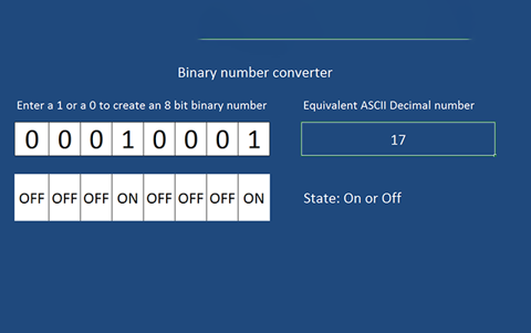 Binary Converter Tools Online – Convert Text, Decimal, HEX, ASCII & Octal Easily 2026